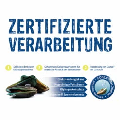 Boehringer Ingelheim Canosan Für Katzen -Haustierprodukte canosan katze3