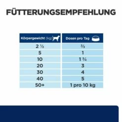 Hill's Z/d Nassfutter Für Hunde -Haustierprodukte hills z d nass hund3