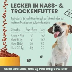 Noms+ Wohlfühlmix Für Hunde & Katzen -Haustierprodukte nomsplus wohlfuehlmix hunde katzen6