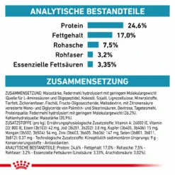 Royal Canin Anallergenic Trockenfutter Für Katzen -Haustierprodukte royal canin anallergenic katzen8