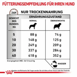 Royal Canin Gastrointestinal Moderate Calorie Trockenfutter Für Hunde 13 Royal Canin Gastrointestinal Moderate Calorie Trockenfutter Für Hunde -Haustierprodukte royal canin gastro intestinal moderate calorie hund6
