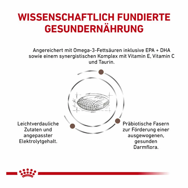 Royal Canin Gastrointestinal Low Fat Small Dogs Trockenfutter Für Hunde 3 Royal Canin Gastrointestinal Low Fat Small Dogs Trockenfutter Für Hunde – Bild 3