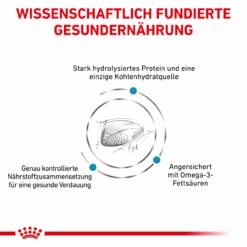 Royal Canin Hypoallergenic Trockenfutter Für Katzen -Haustierprodukte royal canin hypoallergenic katze3