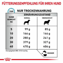 Royal Canin Hypoallergenic Moderate Calorie Trockenfutter Für Hunde 11 Royal Canin Hypoallergenic Moderate Calorie Trockenfutter Für Hunde -Haustierprodukte royal canin hypoallergenic moderate calorie hund5