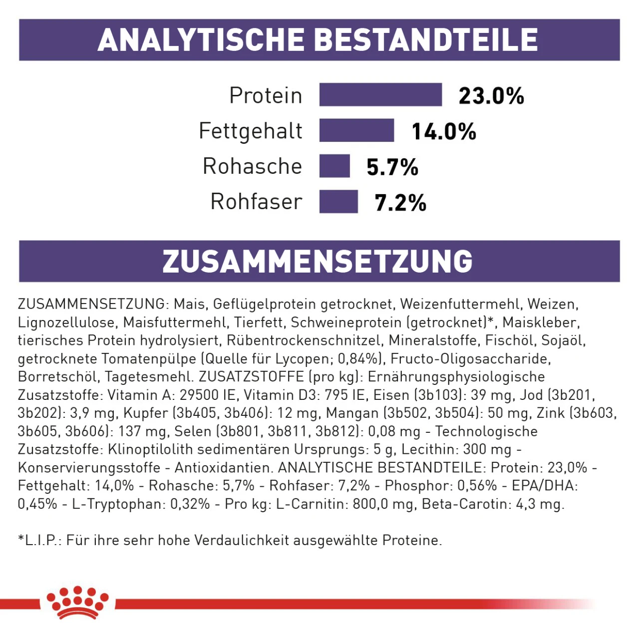 Royal Canin Expert Mature Consult Medium Dogs Trockenfutter Für Hunde 7 Royal Canin Expert Mature Consult Medium Dogs Trockenfutter Für Hunde – Bild 7
