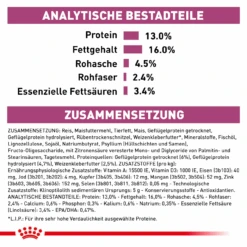 Royal Canin Renal Special Trockenfutter Hund -Haustierprodukte royal canin renal special trocken hund4