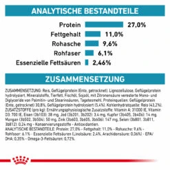 Royal Canin Sensitivity Control Trockenfutter Für Katzen 14 Royal Canin Sensitivity Control Trockenfutter Für Katzen -Haustierprodukte royal canin sensitivity control trocken katze7