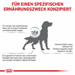 Royal Canin Skin Care Trockenfutter Für Hunde -Haustierprodukte royal canin skin care hund7