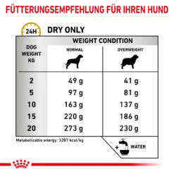 Royal Canin Urinary S/O Moderate Calorie Trockenfutter Für Hunde -Haustierprodukte royal canin urinary s o moderate calorie trocken hund3