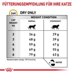 Royal Canin Urinary S/O Moderate Calorie Trockenfutter Für Katzen -Haustierprodukte royal canin urinary s o moderate calorie trocken katze3