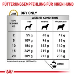 Royal Canin Urinary U/C Trockenfutter Für Hunde 10 Royal Canin Urinary U/C Trockenfutter Für Hunde -Haustierprodukte royal canin urinary u c hund4