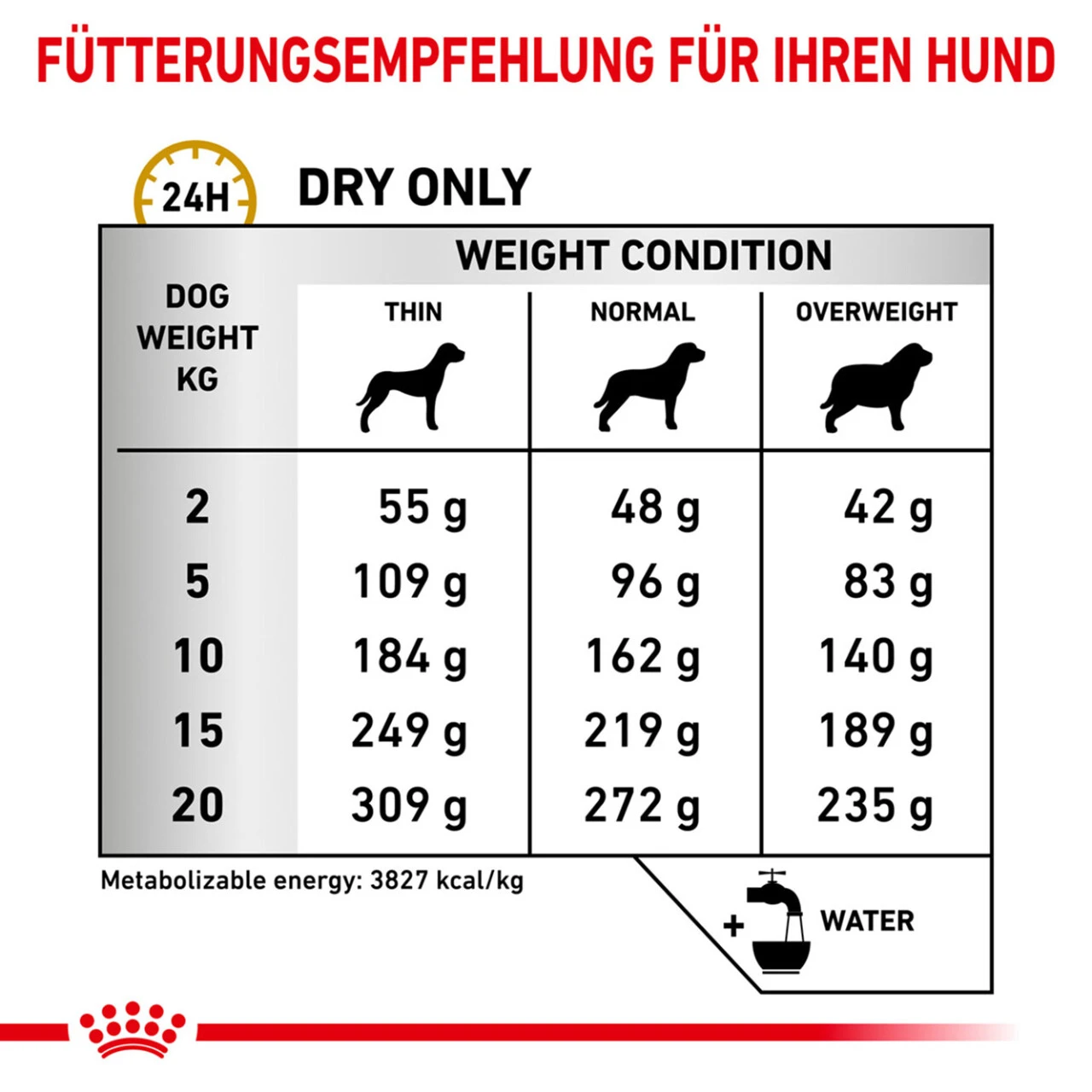 Royal Canin Urinary U/C Trockenfutter Für Hunde 4 Royal Canin Urinary U/C Trockenfutter Für Hunde – Bild 4