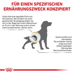 Royal Canin Urinary U/C Trockenfutter Für Hunde 13 Royal Canin Urinary U/C Trockenfutter Für Hunde -Haustierprodukte royal canin urinary u c hund7